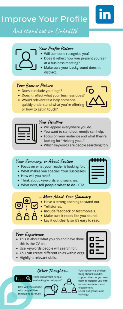 Copywriting Tips, LinkedIn Profile, Infographic
